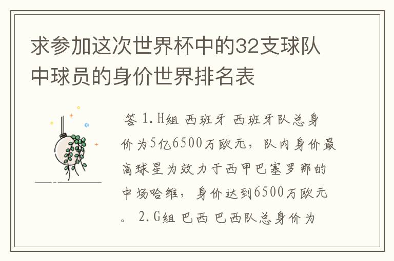 求参加这次世界杯中的32支球队中球员的身价世界排名表