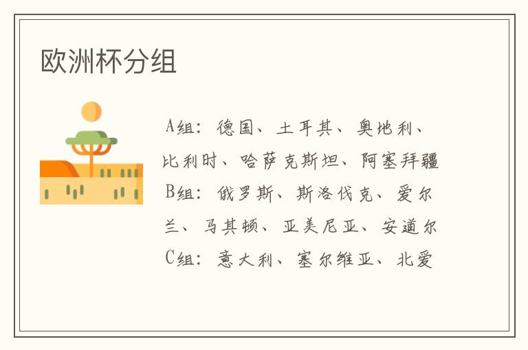 欧洲杯分组