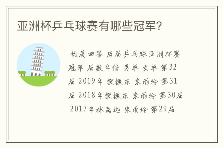 亚洲杯乒乓球赛有哪些冠军?