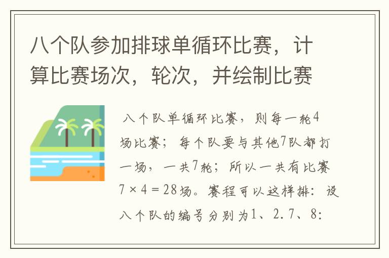 八个队参加排球单循环比赛,计算比赛场次,轮次,并绘制比赛轮次表