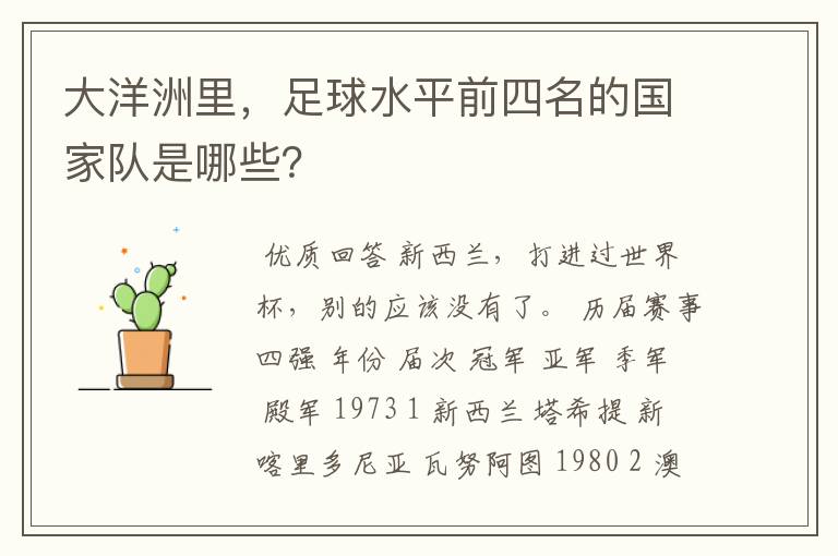 大洋洲里,足球水平前四名的国家队是哪些?