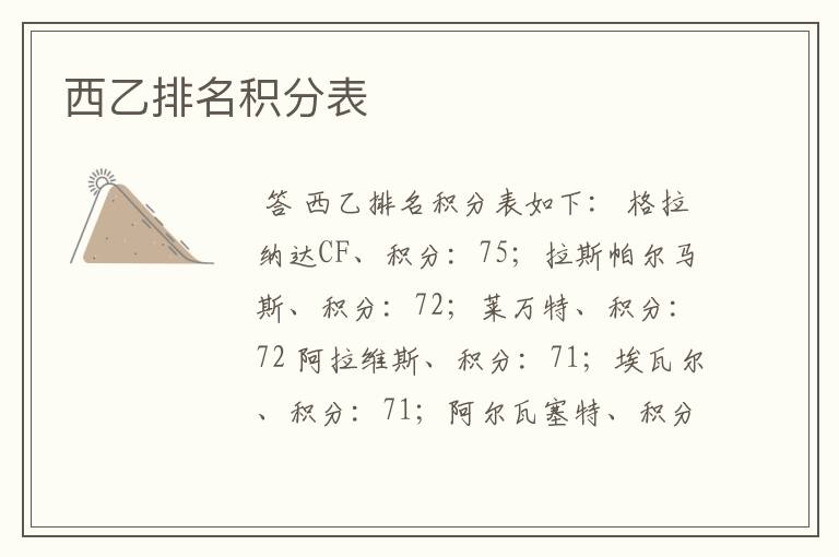 西乙排名积分表