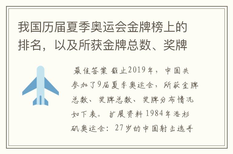 我国历届夏季奥运会金牌榜上的排名,以及所获金牌总数、奖牌总数、奖牌分布等情况。