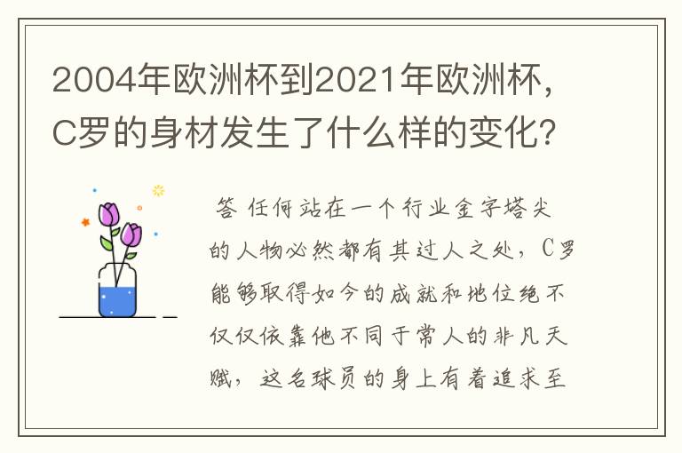 2021年欧洲杯c罗