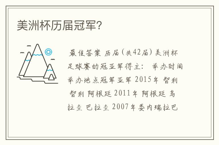 美洲杯历届冠军?
