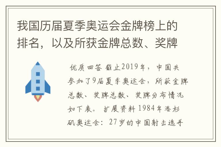 我国历届夏季奥运会金牌榜上的排名,以及所获金牌总数、奖牌总数、奖牌分布等情况。