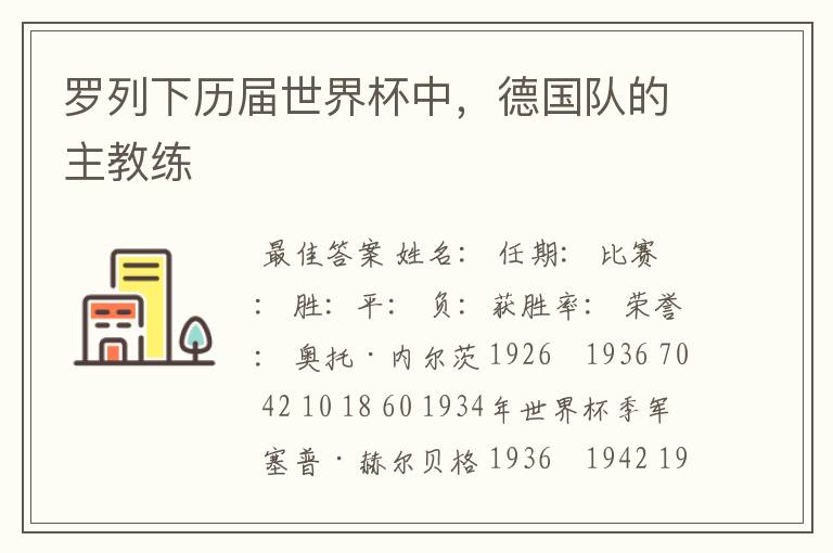 罗列下历届世界杯中,德国队的主教练