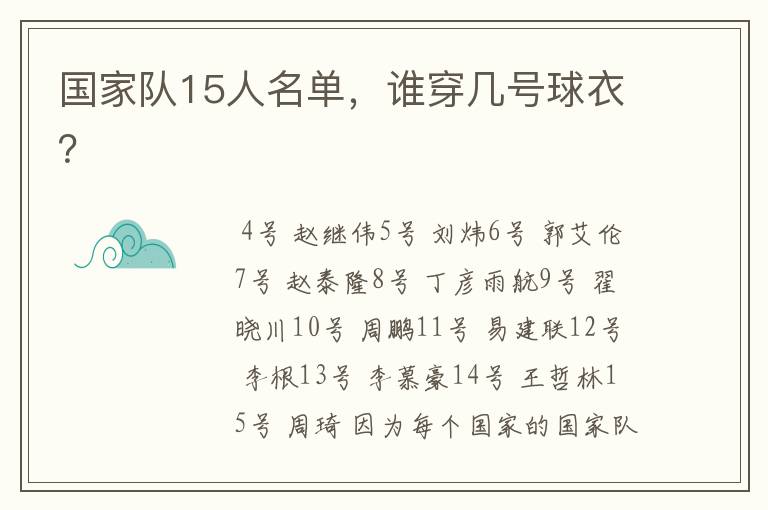 国家队15人名单,谁穿几号球衣?