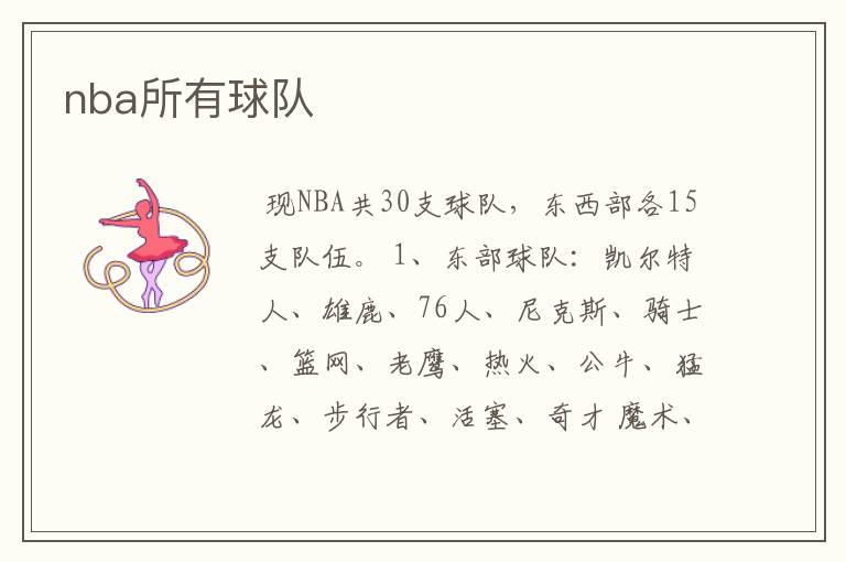 nba所有球队