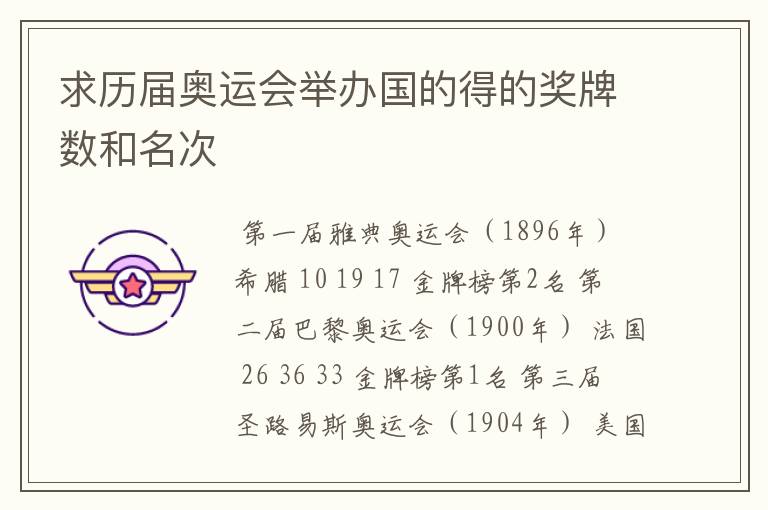 求历届奥运会举办国的得的奖牌数和名次