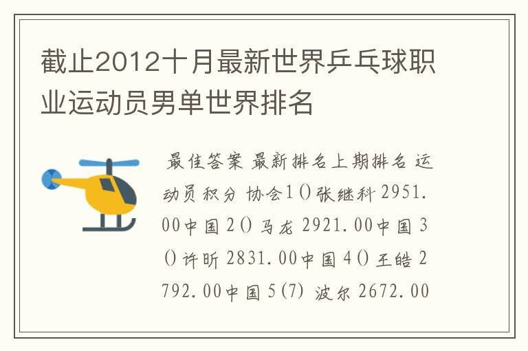 截止2012十月最新世界乒乓球职业运动员男单世界排名