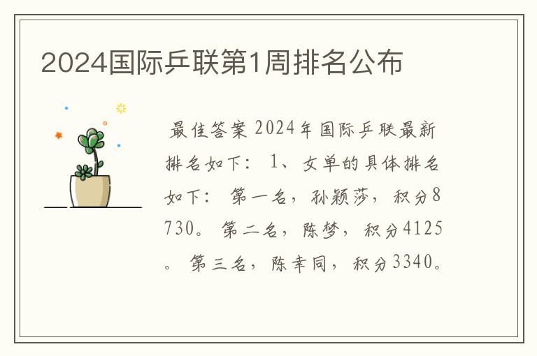 2024国际乒联第1周排名公布
