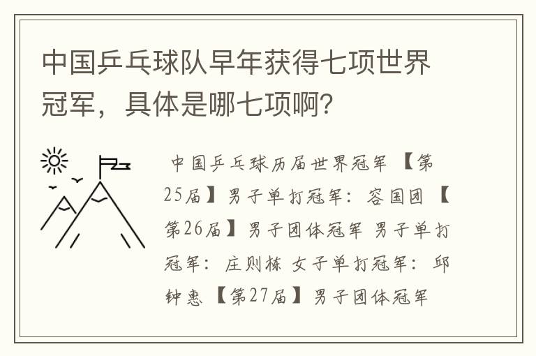 中国乒乓球队早年获得七项世界冠军,具体是哪七项啊?
