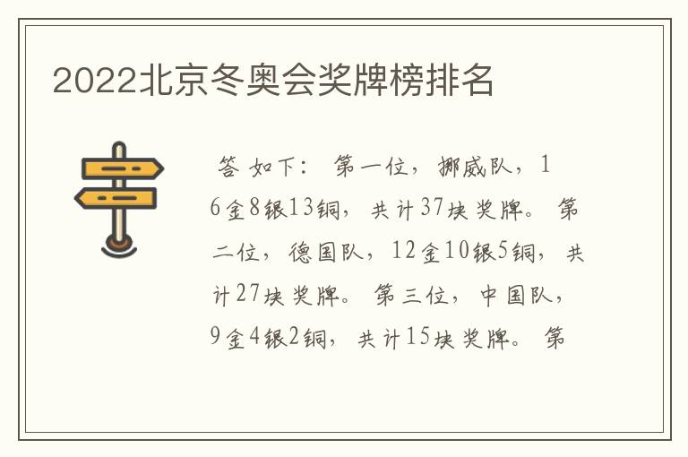 2022北京冬奥会奖牌榜排名