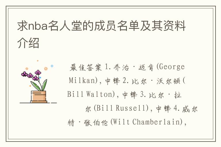 求nba名人堂的成员名单及其资料介绍