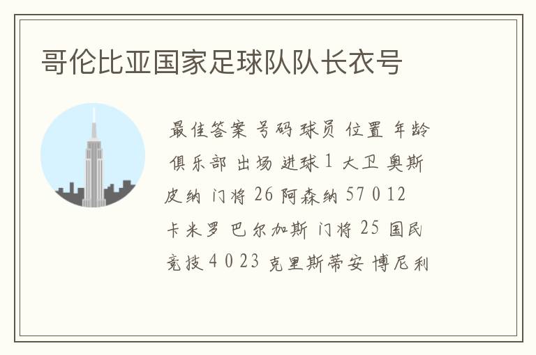 哥伦比亚国家足球队队长衣号