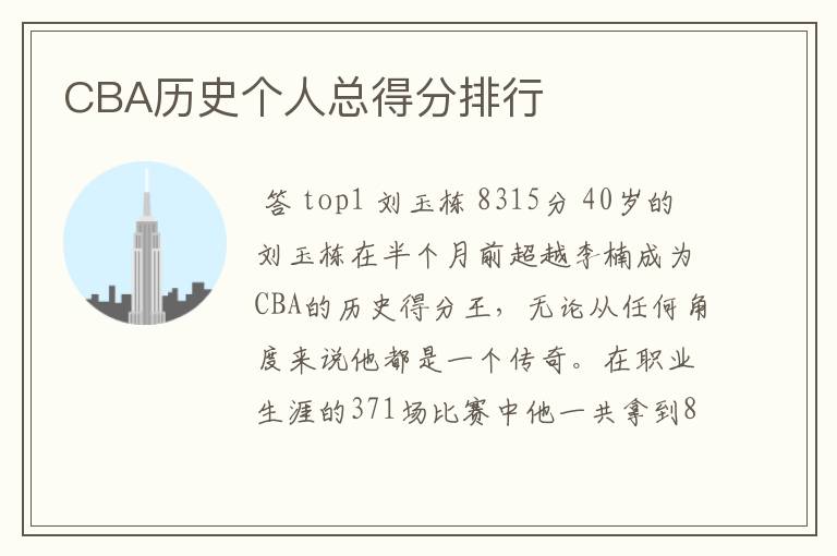 CBA历史个人总得分排行
