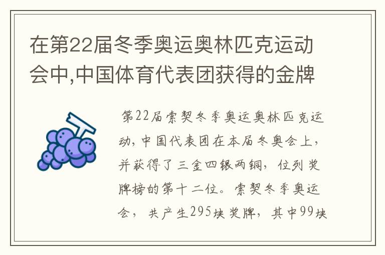 在第22届冬季奥运奥林匹克运动会中,中国体育代表团获得的金牌数占奖牌总数的