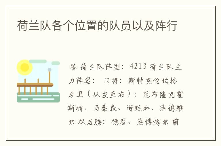 荷兰队各个位置的队员以及阵行