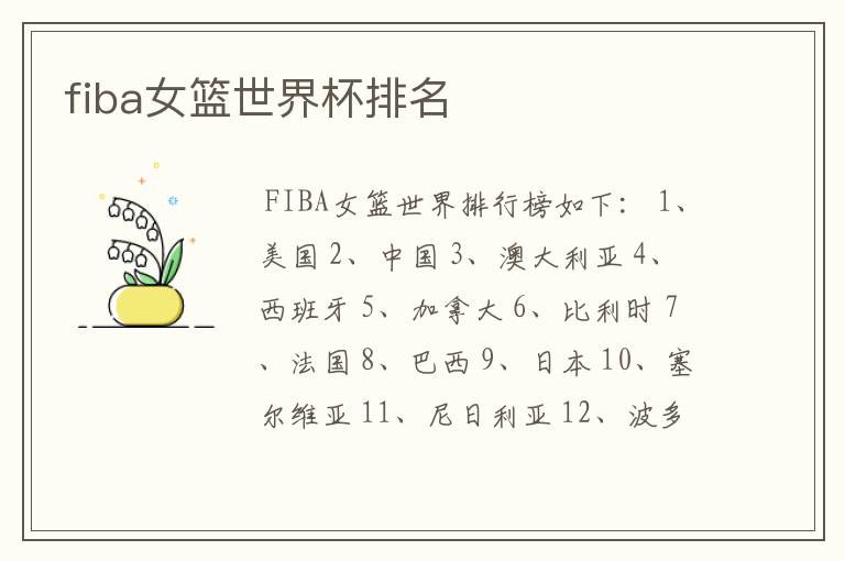 fiba女篮世界杯排名