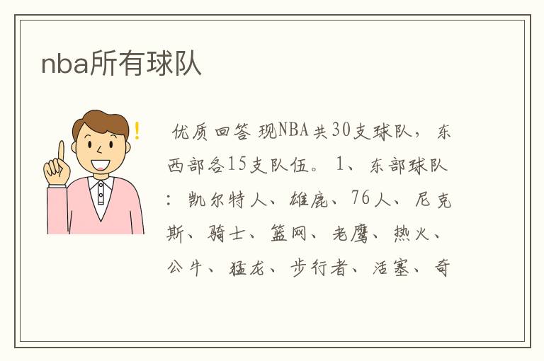 nba所有球队