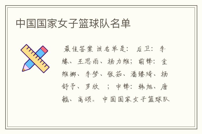 中国国家女子篮球队名单