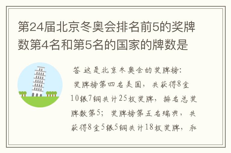 第24届北京冬奥会排名前5的奖牌数第4名和第5名的国家的牌数是多少?