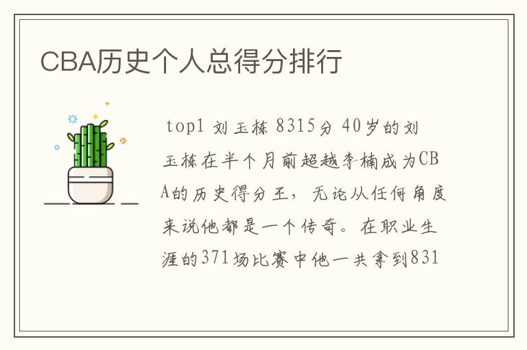 CBA历史个人总得分排行