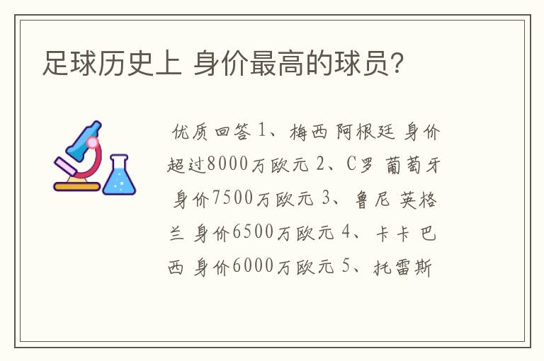 足球历史上 身价最高的球员?
