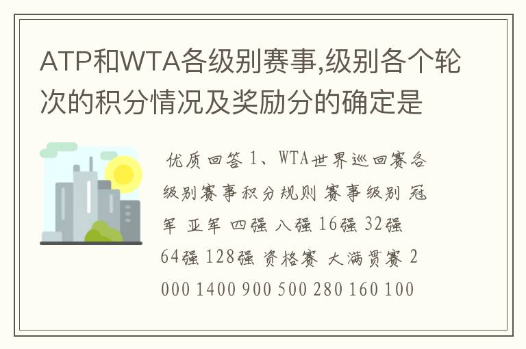 ATP和WTA各级别赛事,级别各个轮次的积分情况及奖励分的确定是怎么计算的?