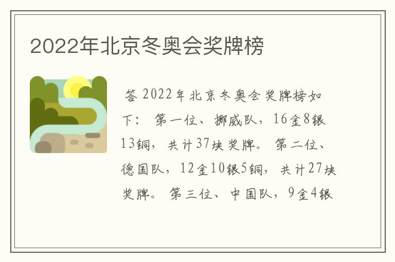 2022年北京冬奥会奖牌榜