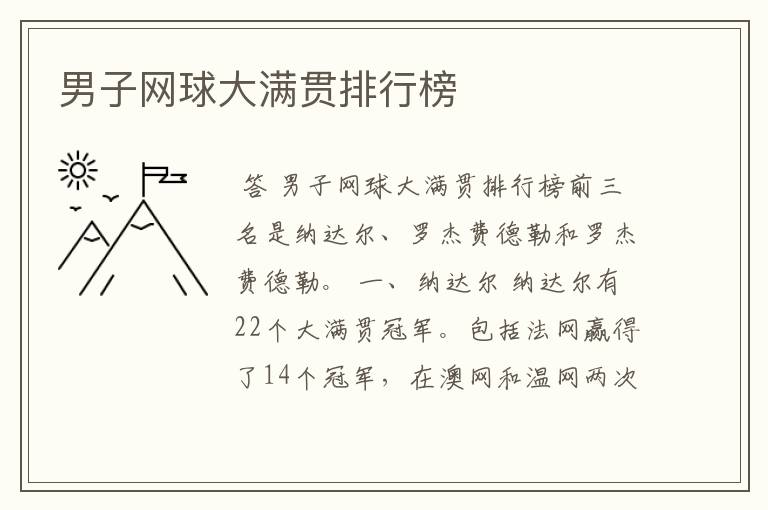 男子网球大满贯排行榜