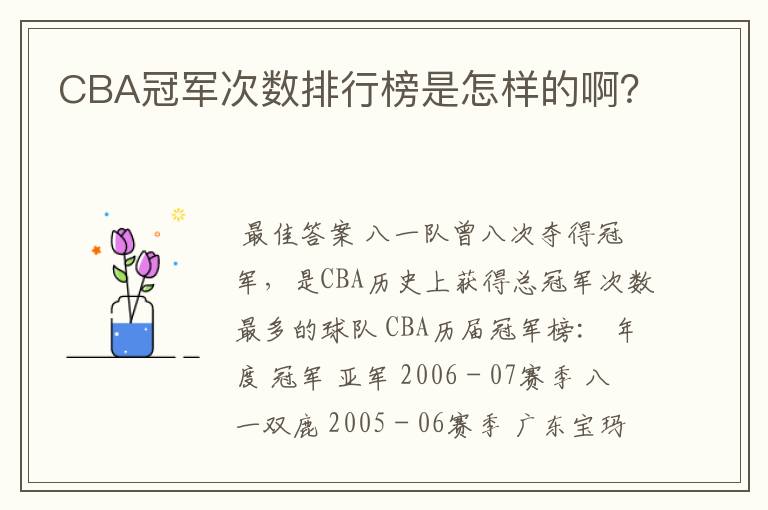 CBA冠军次数排行榜是怎样的啊？
