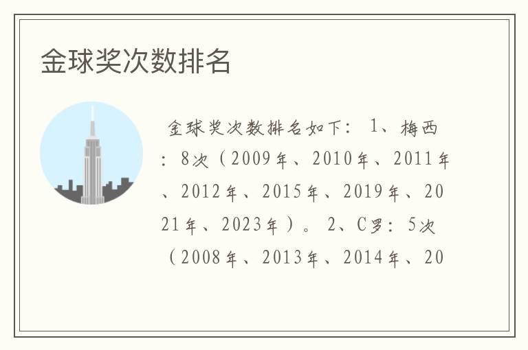 金球奖次数排名