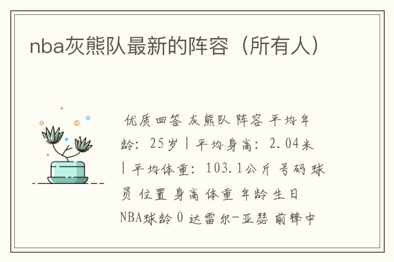 nba灰熊队最新的阵容(所有人)