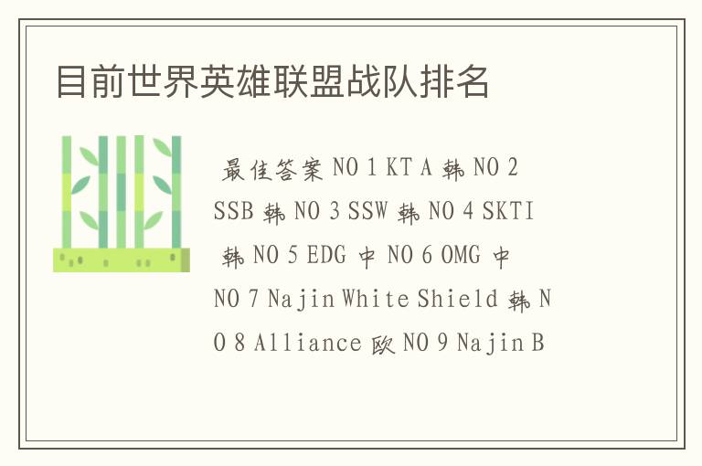 目前世界英雄联盟战队排名