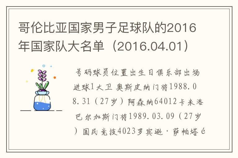 哥伦比亚国家男子足球队的2016年国家队大名单(2016.04.01)