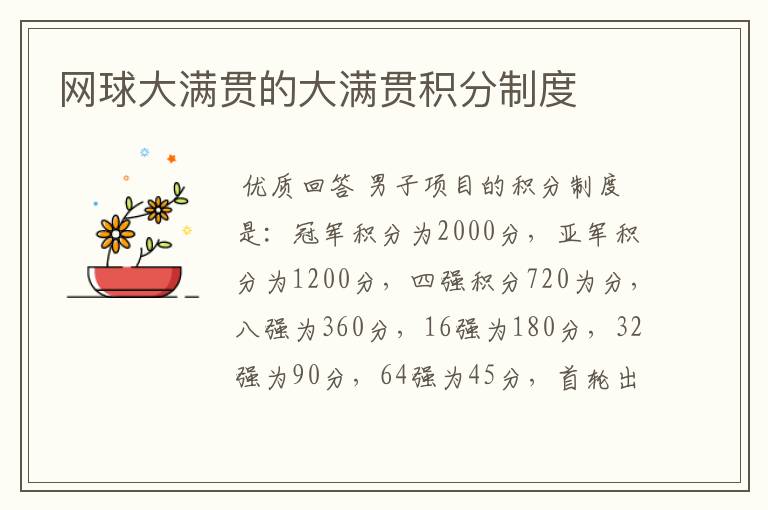 网球大满贯的大满贯积分制度