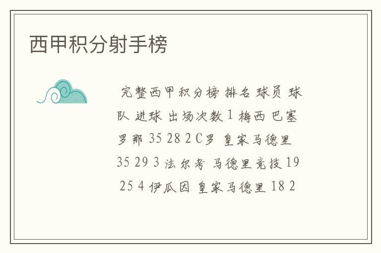 西甲积分射手榜