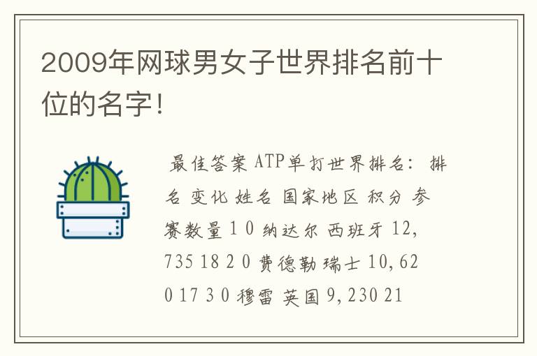 2009年网球男女子世界排名前十位的名字!