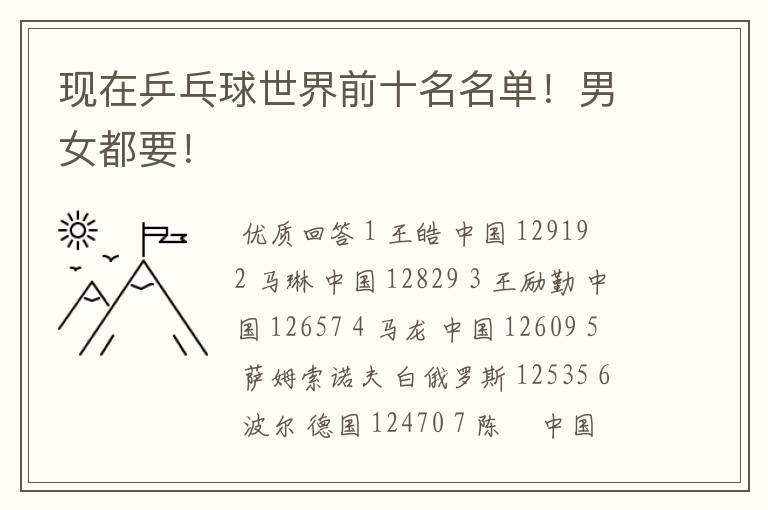 现在乒乓球世界前十名名单!男女都要!