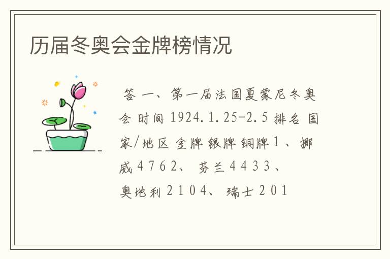 历届冬奥会金牌榜情况
