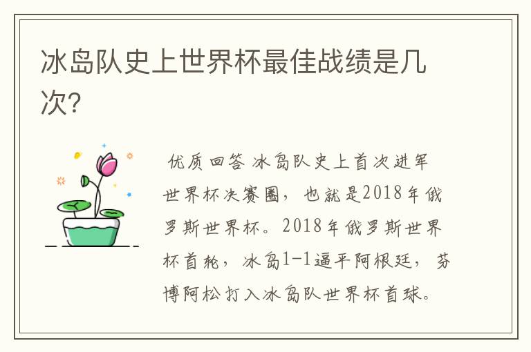 冰岛队史上世界杯最佳战绩是几次?