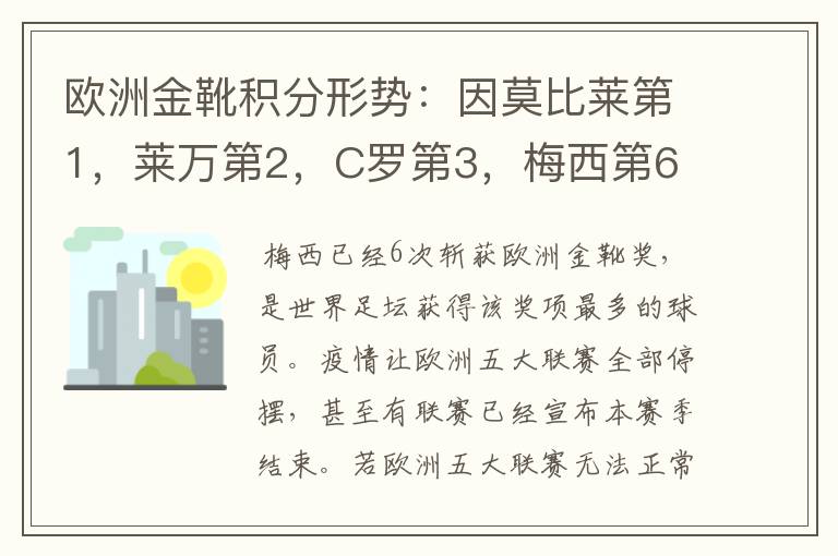 欧洲金靴积分形势:因莫比莱第1,莱万第2,C罗第3,梅西第6