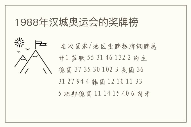 1988年汉城奥运会的奖牌榜