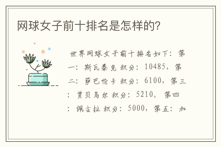 网球女子前十排名是怎样的?