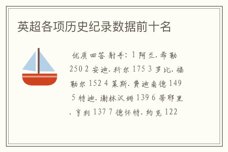 英超各项历史纪录数据前十名