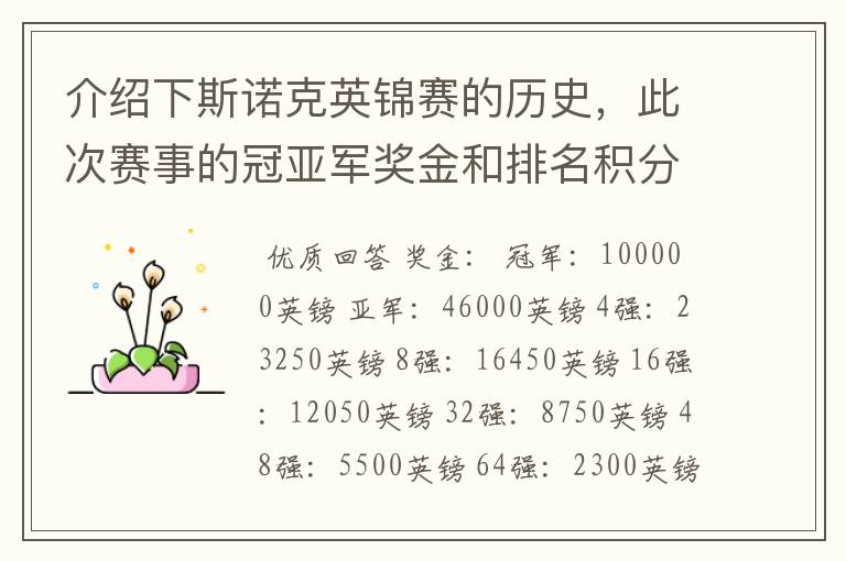 介绍下斯诺克英锦赛的历史,此次赛事的冠亚军奖金和排名积分各是多少?