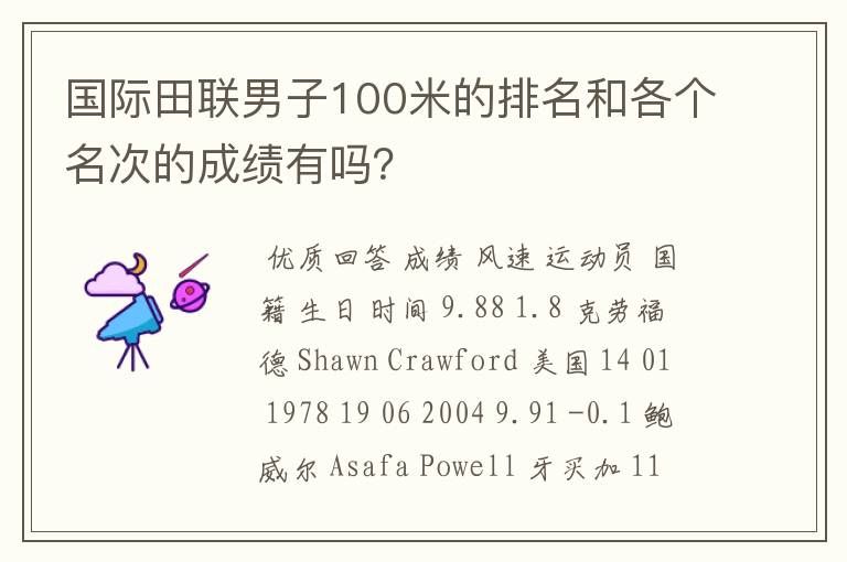 国际田联男子100米的排名和各个名次的成绩有吗?