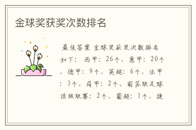 金球奖获奖次数排名